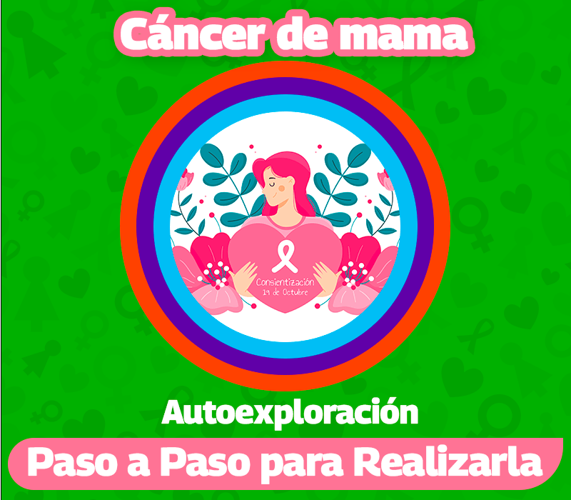 cáncer de mama cáncer de mama autoexploración