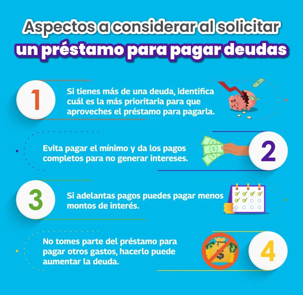 prestamos para pagar deudas