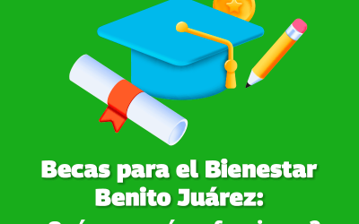 Becas para el Bienestar Benito Juárez 2024
