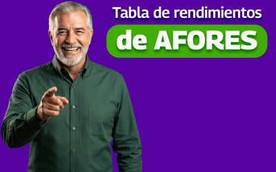 ¿Estás listo para tu retiro?, Tabla de Rendimiento Afores