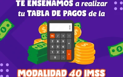 Tabla de pagos modalidad 40 del IMSS 2024: calcula tu cuota