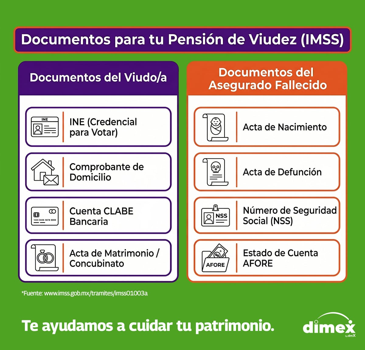 Pensión por viudez requisitos