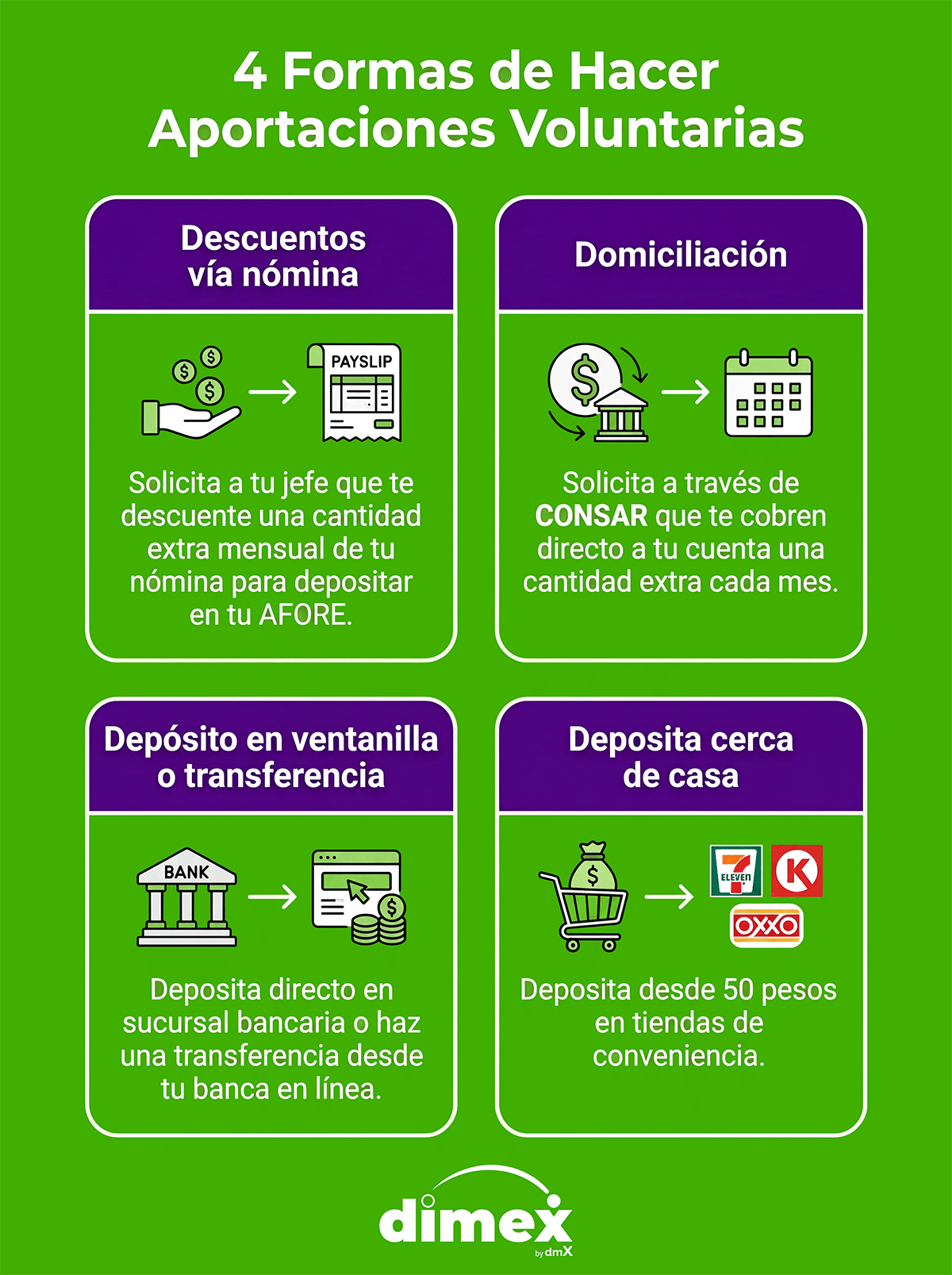4 formas de hacer aportaciones voluntarias a tu AFORE
