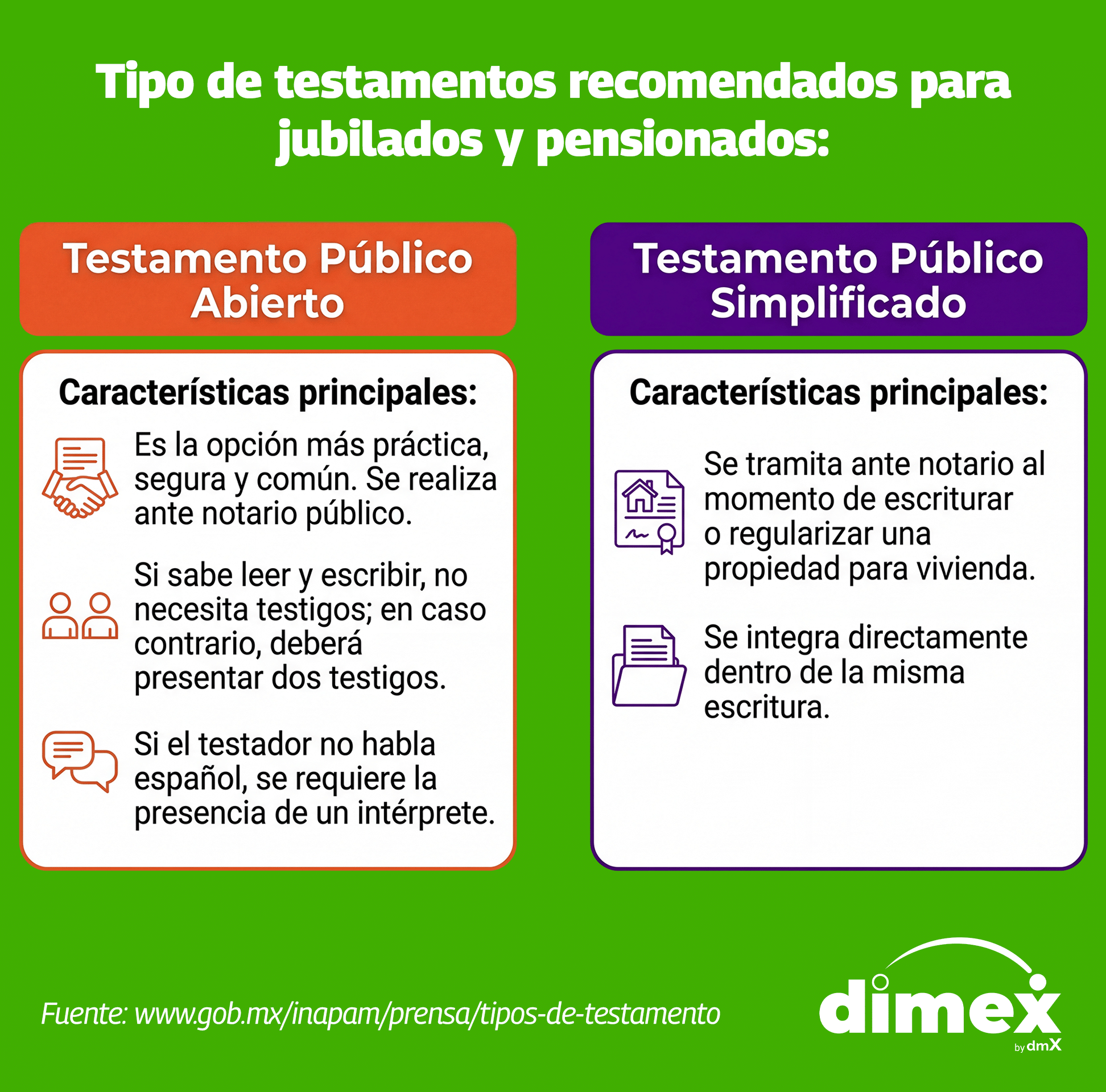 Tipos de testamentos recomendados